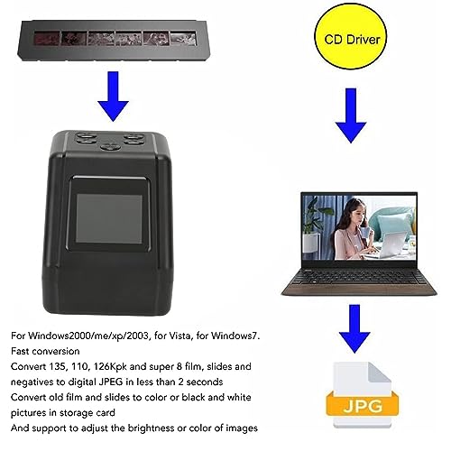 CHANGLKJ Film Scanner, Digital Film Converter, Slide & Film Viewer, 2'' LCD Screen, Adjustable Brightness, Converts 135, 110, 126 & Super 8 Films, Slides, Negatives to Digital JPG Photos
