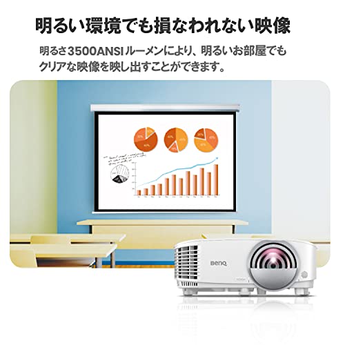 BenQ MW826STH WXGA画質 短焦点 DLPプロジェクター (3500ANSIルーメン/70~120インチ/ランプ寿命最長15,000時間/HDMIx2/D-Sub/10Wスピーカー内蔵)