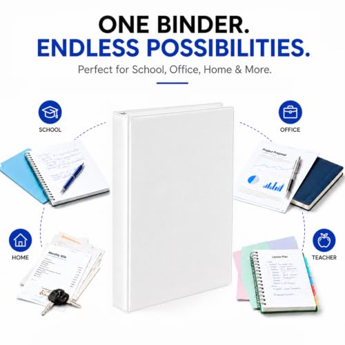 Rosmonde 1 Inch 3 Ring Binder Bulk, 36 Pack, Clear View White Binders