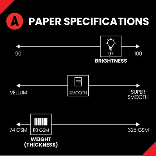 Accent Premium 97 Bright White 32lb Bond/80lb Text Copy Paper, 8.5 x 11 inches, Letter Size, 3200 Sheets (8 Reams), Smooth Finish, Multipurpose Paper