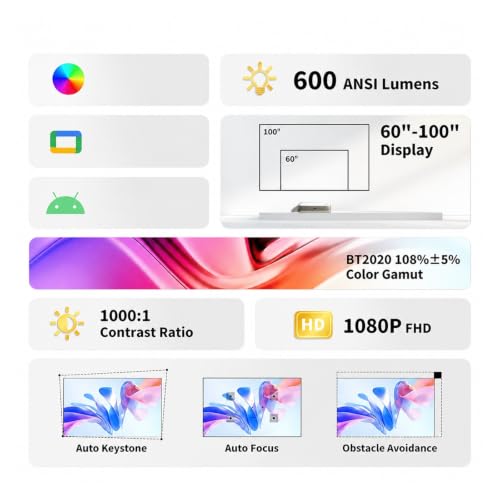 Mini Projector, G3 ust 4k DLP laser projector(White)