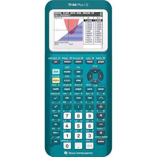 TI-84 Plus CE Graphing Calculator Texas Instruments, Teal (Metallic)