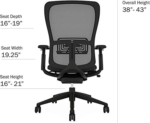 OFFICE LOGIX SHOP Haworth Zody High Performance Office Chair with Ergonomic Adjustments and Flexible Mesh Black Back (Rеnеwеd