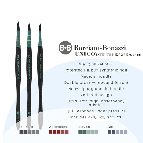 Borciani e Bonazzi Infinito Synthetic Mini Quill Watercolor Brush Series 855 - Set of 3, Patented Hidro Hair - Watercolor Art Brushes - Non-Slip, Anti-Roll Handle - Handcrafted in Italy