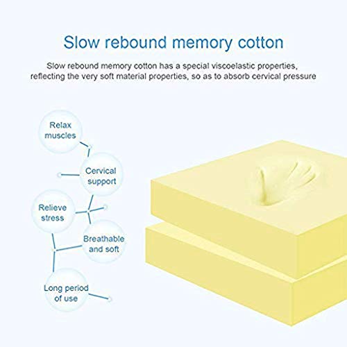 KHMCRSDO Lumbar Pillow-Seat Cushion Office Chair Back Waist Memory Cotton Pregnant Women Pillow Car