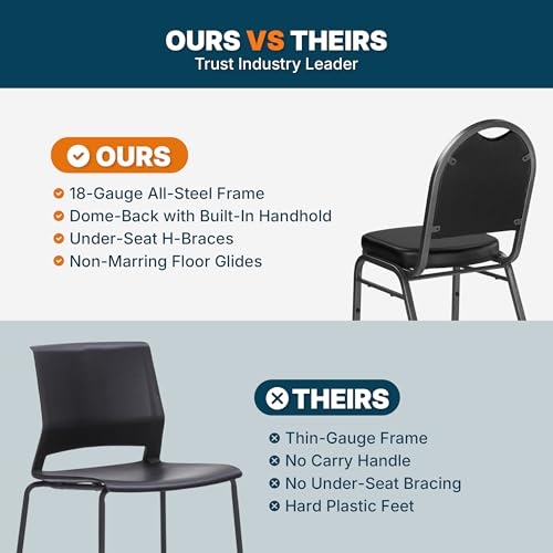 OEF Furnishings OEF9210-SV/2 Commercial-Grade Dome Back Banquet Stack Chair (Black Vinyl, Silver Powder-Coated Frame, 2-Pack)