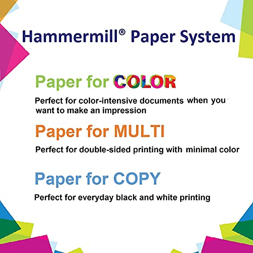 Hammermill 103382CT Recycled Colored Paper, 20lb, 8-1/2 x 11, Pink, 5000 Sheets/Carton