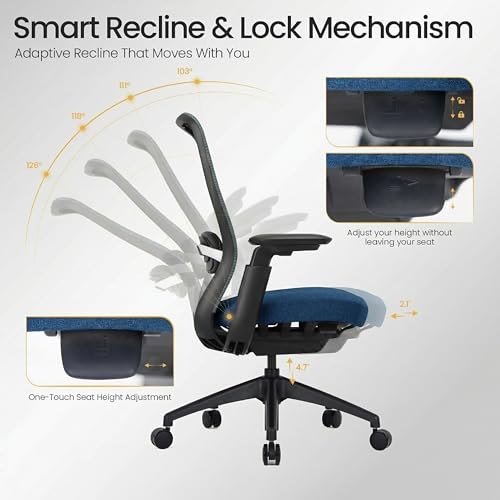 COLAMY Aether Executive Office Chair for Long Hours, One-Touch Easy Adjust Managerial Desk Chair with Levitating Seat Cushion & Pilot-Level Sync Armrests, 300 LBS Mid Back Mesh Computer Chair,Blue