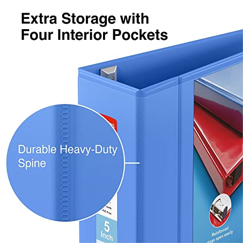 Staples Heavy-Duty 5-Inch D-Ring View Binder, Periwinkle, 1000 Sheets