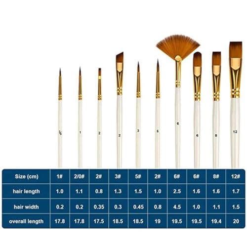 HBJWOV Brush Set Nylon Bristle for Painting Oil Watercolour