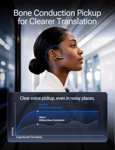 Timekettle W4 Plus AI Translator Earbuds, Bone Conduction Pickup