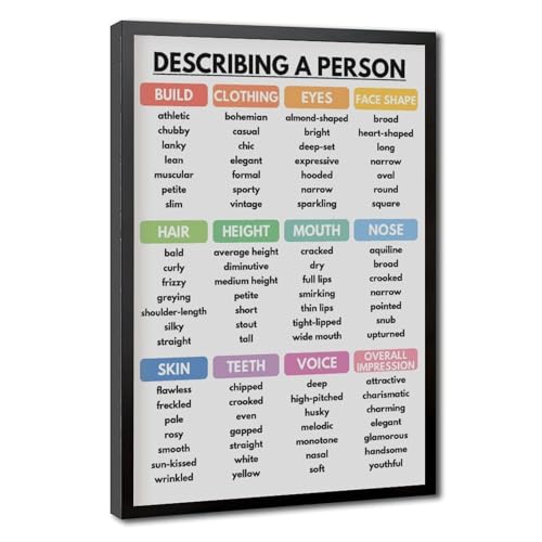 wangpaihui DESCRIBING A PERSON How to Describe People Vocabulary Chart Writing Tips English Classroom Decor Educational Posters Canvas for Classroom School Therapy Room Hanging Frame 24" L X 36" W