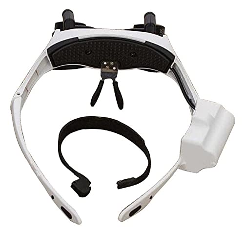 Headband Magnifier,Head Magnifier Glasses 10X 15X 20X 25X Magnifier Double Eye Glasses Loupe Lens Jeweler Watch Repair Measurement with 8 Lens Lamp