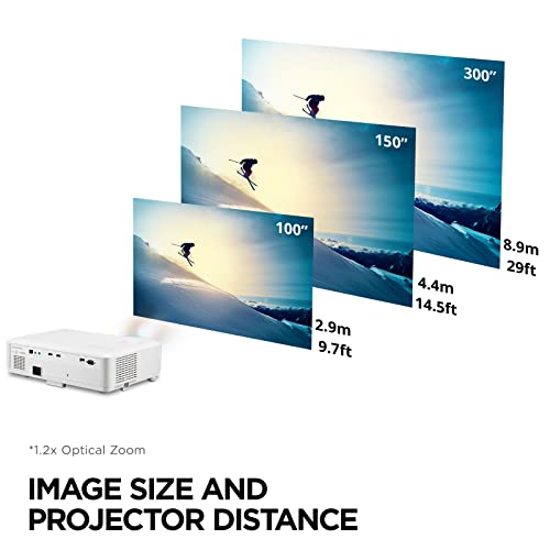 ViewSonic LS610WH 4000 Lumens WXGA LED Projector with H/V Keystone, 4 Corner Adjustment and LAN Control for Home and Office