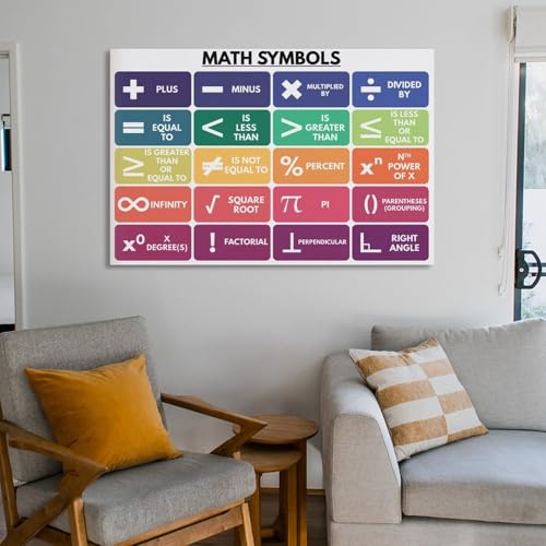 WBCNG MATH SYMBOLS POSTER, Basic Math, Teaching Resources, Anchor Chart, School, Educational Canvas Posters Wall Art Bedroom Office Room Decor Gift Frame-style 20x30inch(50x75cm)