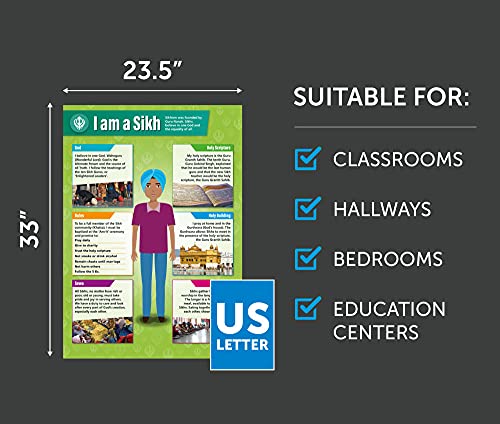 Daydream Education World Religions Classroom Posters - Set of 8 - EXTRA LARGE 33" x 23.5" - Gloss Paper - Religious Studies Middle & High School Class Decoration - Wall Charts