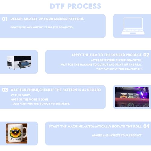 A3 UV DTF Printer for Crystal Labels, 30cm Print Width, EPSON DX7 Printhead, Industrial DTF Printing Machine, 720DPI, 1m/h Speed (3 UV DTF Printer)