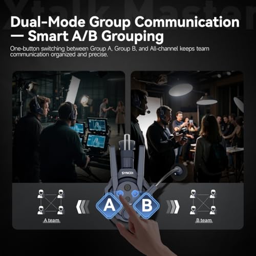 SYNCO Xtalk Master Wireless Intercom Headset System Communication Headsets, 500m Range 1640ft 2.4GHz ENC Noise Cancellation USB-C UAC Connectivity 15H Battery (XM1/1 PCS)