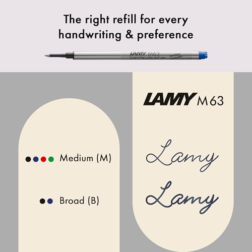 LAMY Lx palladium Rollerball Pen – lightweight pen with transparent, ergonomic grip & line width M - anodized aluminium body –including LAMY M 63 rollerball refill in black ink & metal case