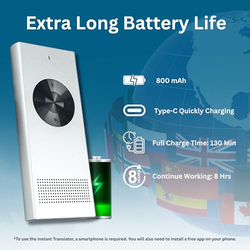 Enence PRO Language Translator Device, Real-Time Voice Translation