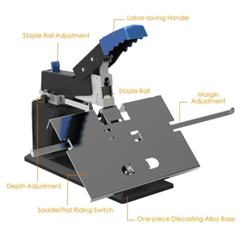 LGRFUXIN Black,Heavy Duty Stapler Manual, Desktop Riding Stapler Saddle-Stitching Machine Saddle Stitch Stapler Binding Machine 6.5mm Maximum Binding Thickness