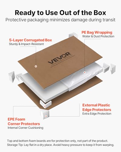 VEVOR Foam Board, 12 Pack 24 x 36 in, 3/16 in Thickness White Poster Board