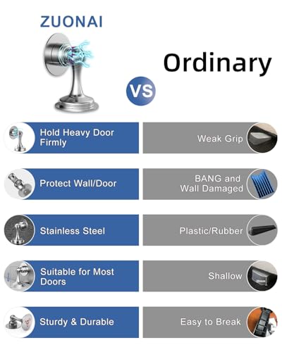 Magnetic Door Stop Stainless Steel ZUONAI 2 Pack Magnetic Door Stopper Heavy Duty Magnetic Door Holder Sticking Outdoor Magnetic Floor Door Stop Strong Magnet Door Stoppers for Walls and Floor