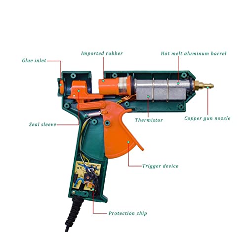 LIBODD Hot Glue Gun Hot Melt Glue Gun Leak Proof Copper Nozzle Temperature Adjustable Process Repair Tool Voltage Automatic Adjustment Function for DIY Arts, Crafts and Quick Repairs(Set-D)