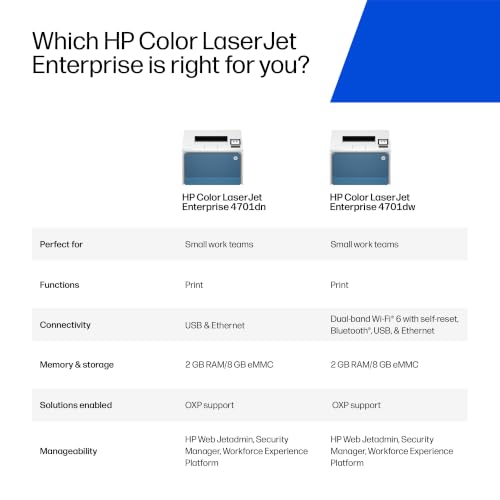 HP Color LaserJet Enterprise 4701dn Printer