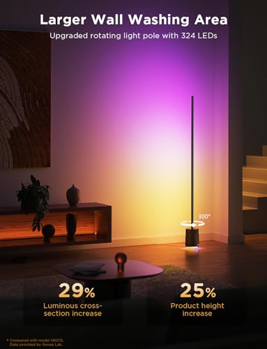Govee Floor Lamp Pro with Bluetooth Speaker and White Noise