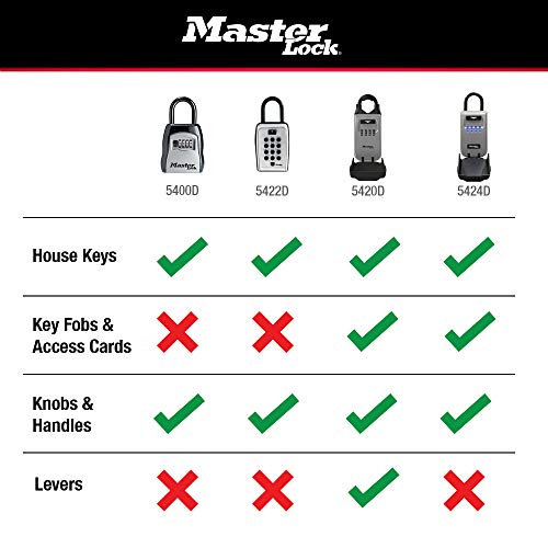 Master Lock 5420EC Set Your Own Combination Portable Lock Box with Adjustable Shackle, 6 Key Capacity