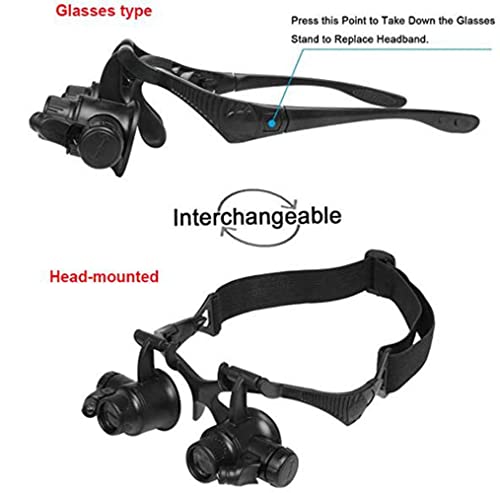 EUQKKWLOY 2.5X 4X 6X 8X 10X 15X 20X 25X Headband Magnifier Glasses with Led Lamp Light Hands Free Magnifying Glasses Adjustable for Hobby,Electricians,Jewelers