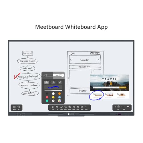AG Neovo 65 Inch 4K Smart Board, Google EDLA Certified