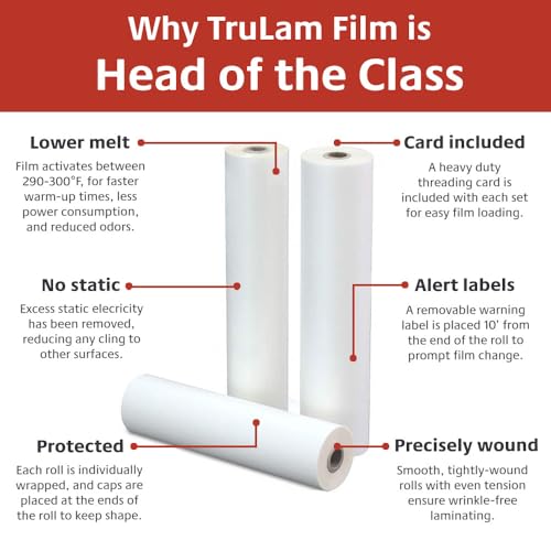 TruLam - 2 Rolls Standard Gloss 3 Mil 25 in. x 250 ft. x 1 in. Core Laminating Film