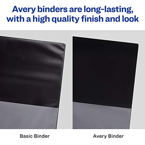 Avery Durable View 3 Ring Binder, 4" EZD Ring, Holds 8.5" x 11" Paper, 2 Black Binders (09860)
