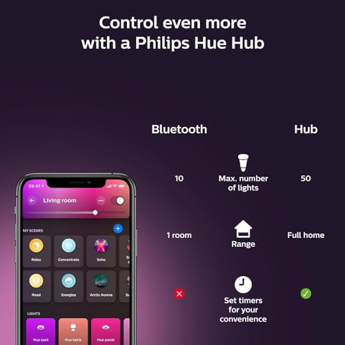 Philips Hue Signe Smart Color Changing Floor Lamp, 1-Pack, Black