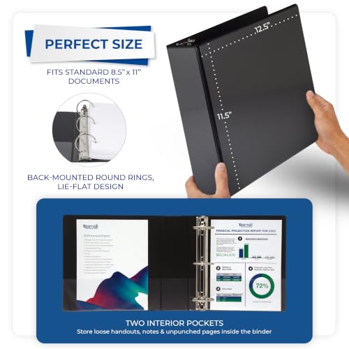 Samsill 3 Inch 3 Ring Binders, Economy Round Ring, Clear View Cover, 550 Sheet Capacity - for School, Home, Office - Black, 4 Pack