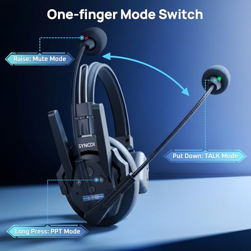 SYNCO XTALK XPRO2 Wireless Intercom Headset System MasterFree for Team Work