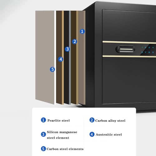 BVFNKQSC Digital Safe with Keypad and Dual Alarm System Silent Feature LED Light Home Hotel Office for Money Storage Fingerprint Lock Intelligent Hidden File Cabinet,H