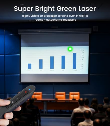 Green Light Presentation Clicker for Teachers – USB-C Rechargeable Wireless Presenter for PowerPoint/Keynote/Google Slides, Plug & Play Remote for Mac/Windows/Laptop