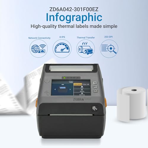 ZD621 Thermal Transfer Desktop Label Printer for 4x6 Shipping Labels & Barcodes, 8 IPS Speed, 203 DPI, USB, Ethernet, Serial Connectivity for Network Printing - ZD6A042-301F00EZ