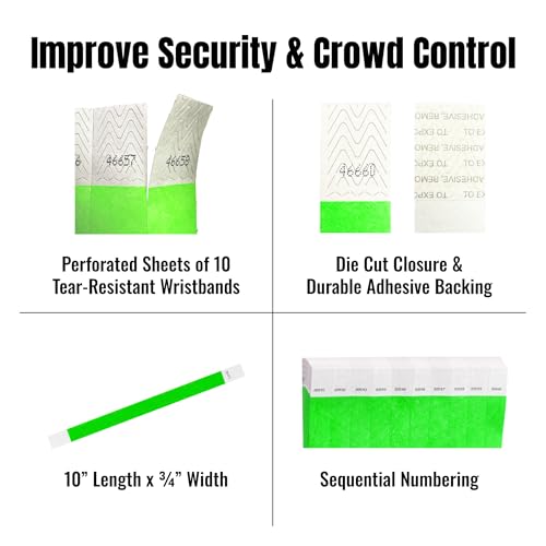 WristCo White Custom Imprint Wristbands - 1,000 Tyvek - Select Qty