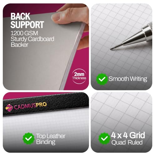 CADMUSPRO Large Graph Paper Pad 22x17 in, 2 Pack, 100 Sheets, 1/4 in Grid