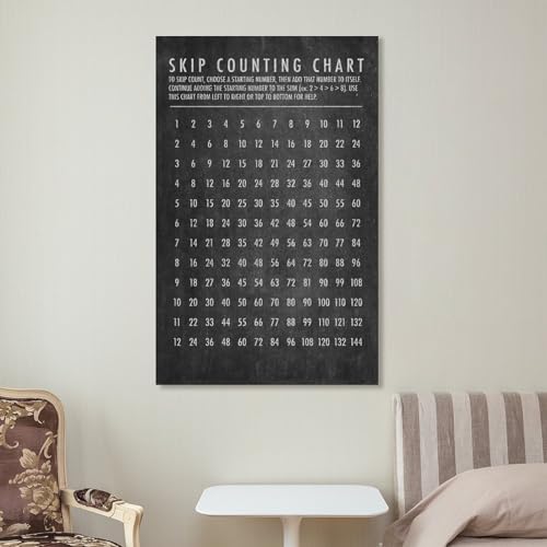 Educational Skip Counting Chart Homeschool Montessori Classroom Posters For Room Aesthetics Canvas Painting Posters And Prints Wall Art Pictures for Living Room Bedroom Decor 20x30inch(50x75cm) Frame