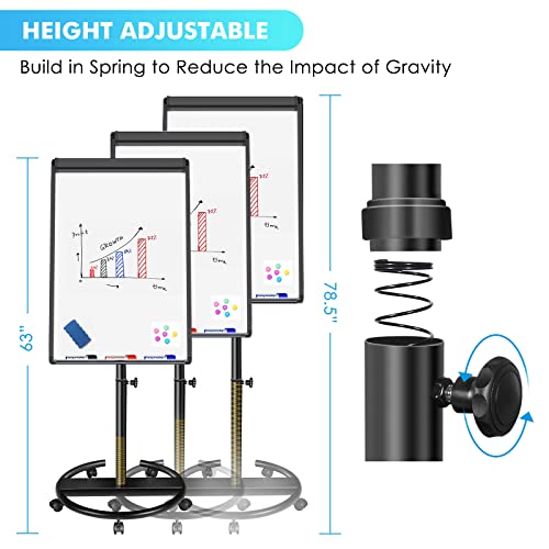 Maxtek Whiteboard on Wheels 40 x 28 in, Magnetic Rolling Dry Erase Easel
