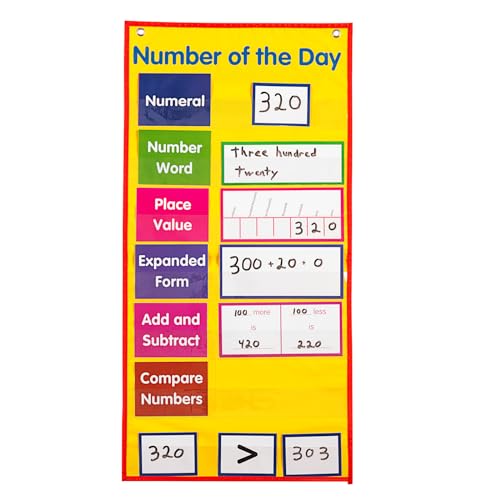 Really Good Stuff Number of The Day Space-Saver Pocket Chart™