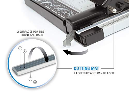 Carl 12 inch DC-200N Premium Rotary Paper Trimmer, Metal Base, 15 Sheet Cutting Capacity.