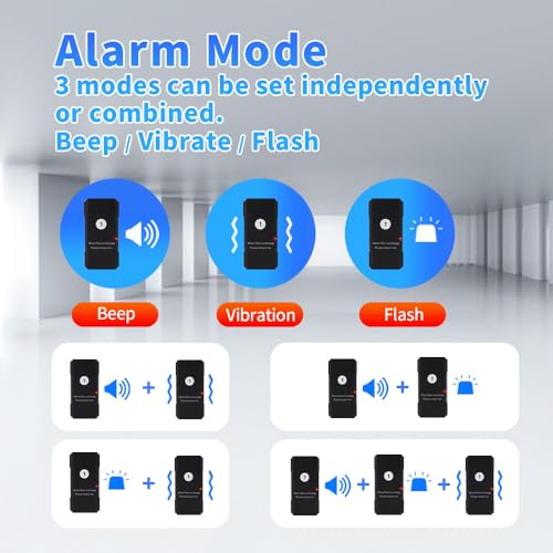 AGJ Restaurant Pager Wireless Calling System 24 Beepers Guest Customer Queue Pagers for Food Court Food Truck Church Nursery Clinic Coffee Shop with Buzzer Vibration Flash