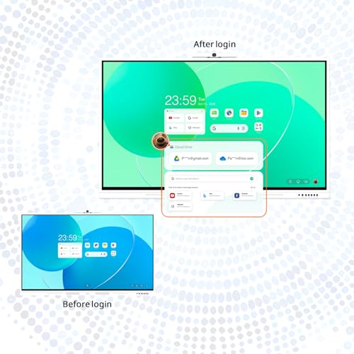GTek 65" Smart Board, 4K Interactive Whiteboard, Touch Screen Digital Electronic Whiteboard with Android 13 8+128GB OS, Dual OPS Slot, Long-Life Design for Classroom, Office, Business and Home