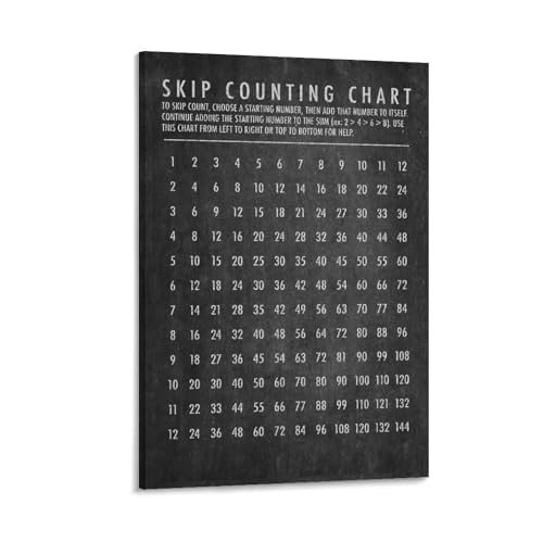 Educational Skip Counting Chart Homeschool Montessori Classroom Posters For Room Aesthetics Canvas Painting Posters And Prints Wall Art Pictures for Living Room Bedroom Decor 20x30inch(50x75cm) Frame